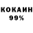 Каннабис OG Kush Mix I